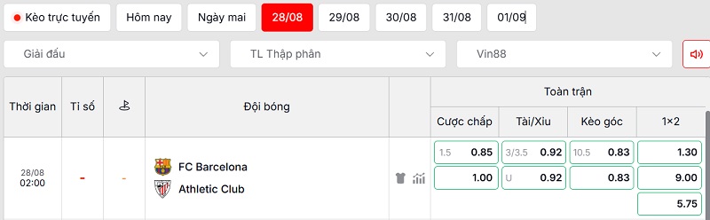 Soi kèo Barcelona vs Athletic Bilbao qua tỷ lệ