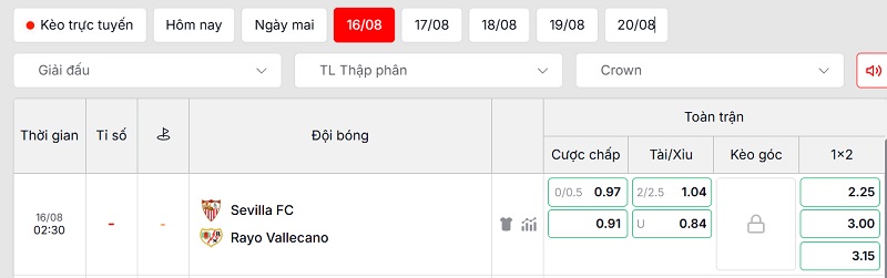 Soi kèo Sevilla vs Rayo Vallecano qua tỷ lệ
